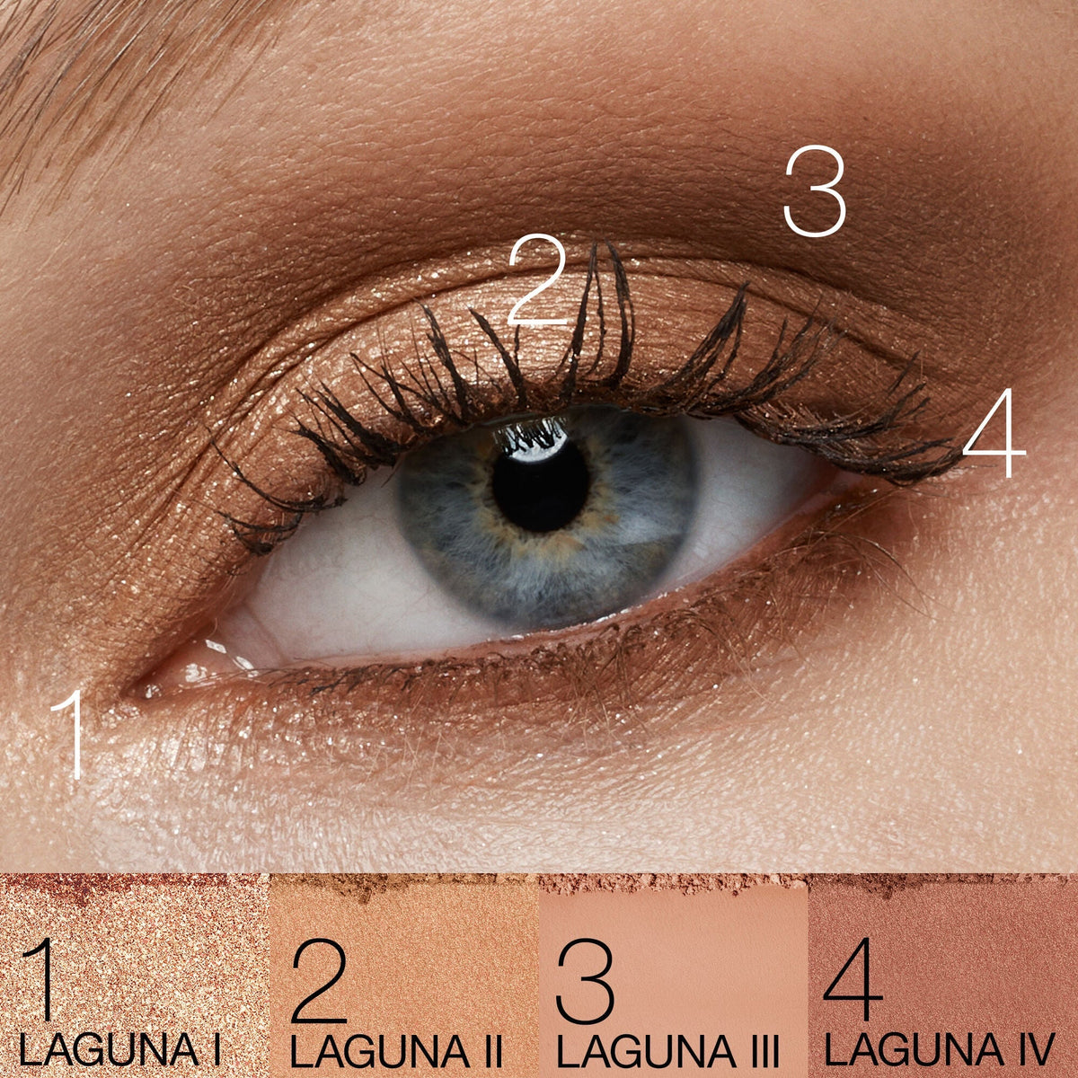 The Ultimate Eye Set